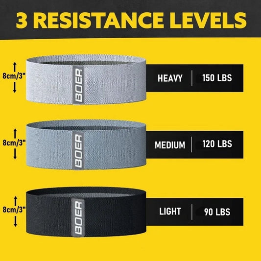 Faixas Elásticas PowerFit